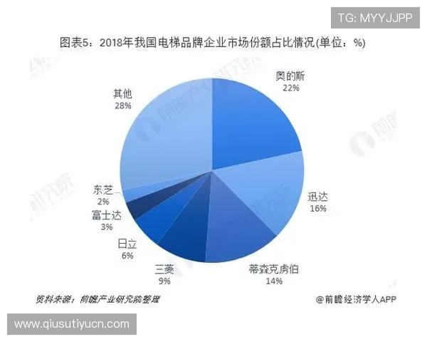 乐鱼网站推出多项优惠活动吸引大量新用户，行业竞争格局或将发生变化