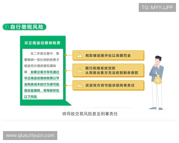 伟德体育买球正规平台的风险控制策略与投注安全保障