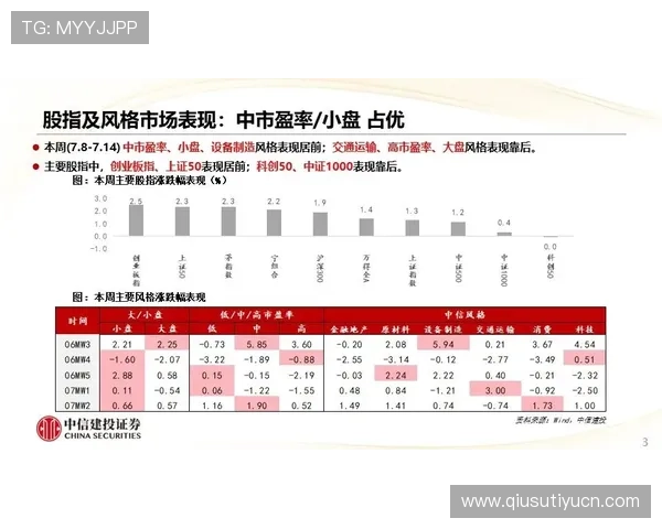 共咪百家乐常见问题解答全面解析新手玩家如何快速上手游戏流程