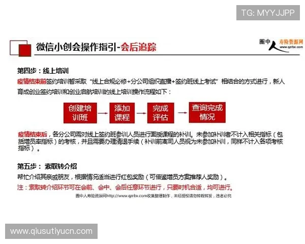 彩运网注册流程详解新手快速上手体验高效便捷操作指南 彩运网注册流程详解新手快速上手体验高效便捷操作指南