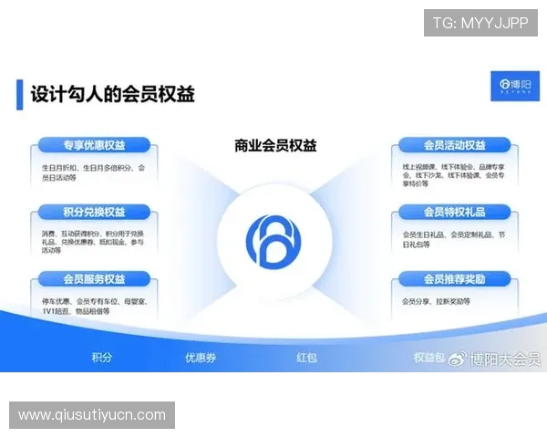 成为OD体育会员享受优先观看权和多样化的会员专属福利
