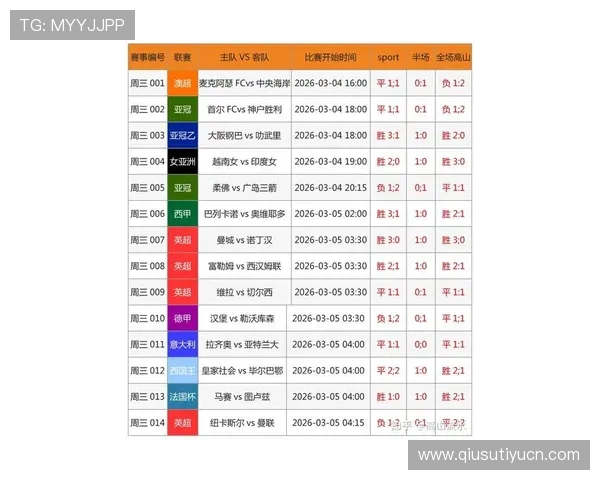 最新足球比分实时直播，全面覆盖国内外重要赛事即时比分信息
