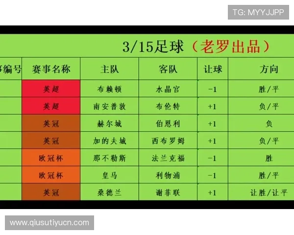 2026年足球310足彩分析预测专家指南掌握关键数据与策略实现稳健盈利